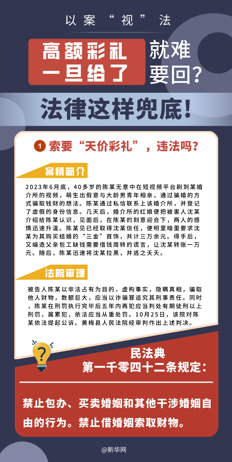 高額彩禮一旦給了就難要回？法律這樣兜底！