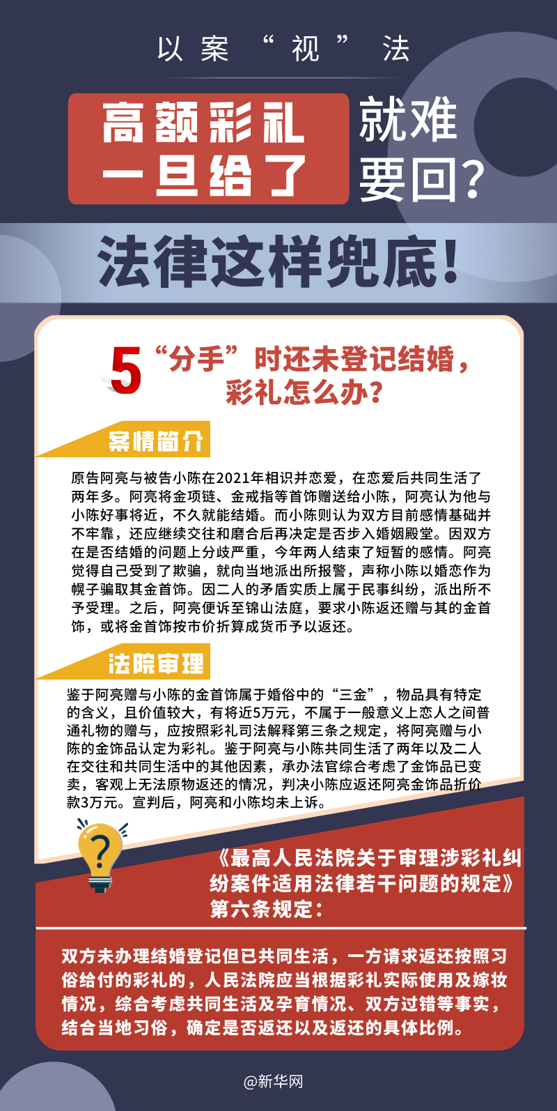 高額彩禮一旦給了就難要回？法律這樣兜底！