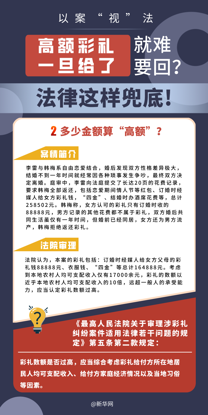 高額彩禮一旦給了就難要回？法律這樣兜底！