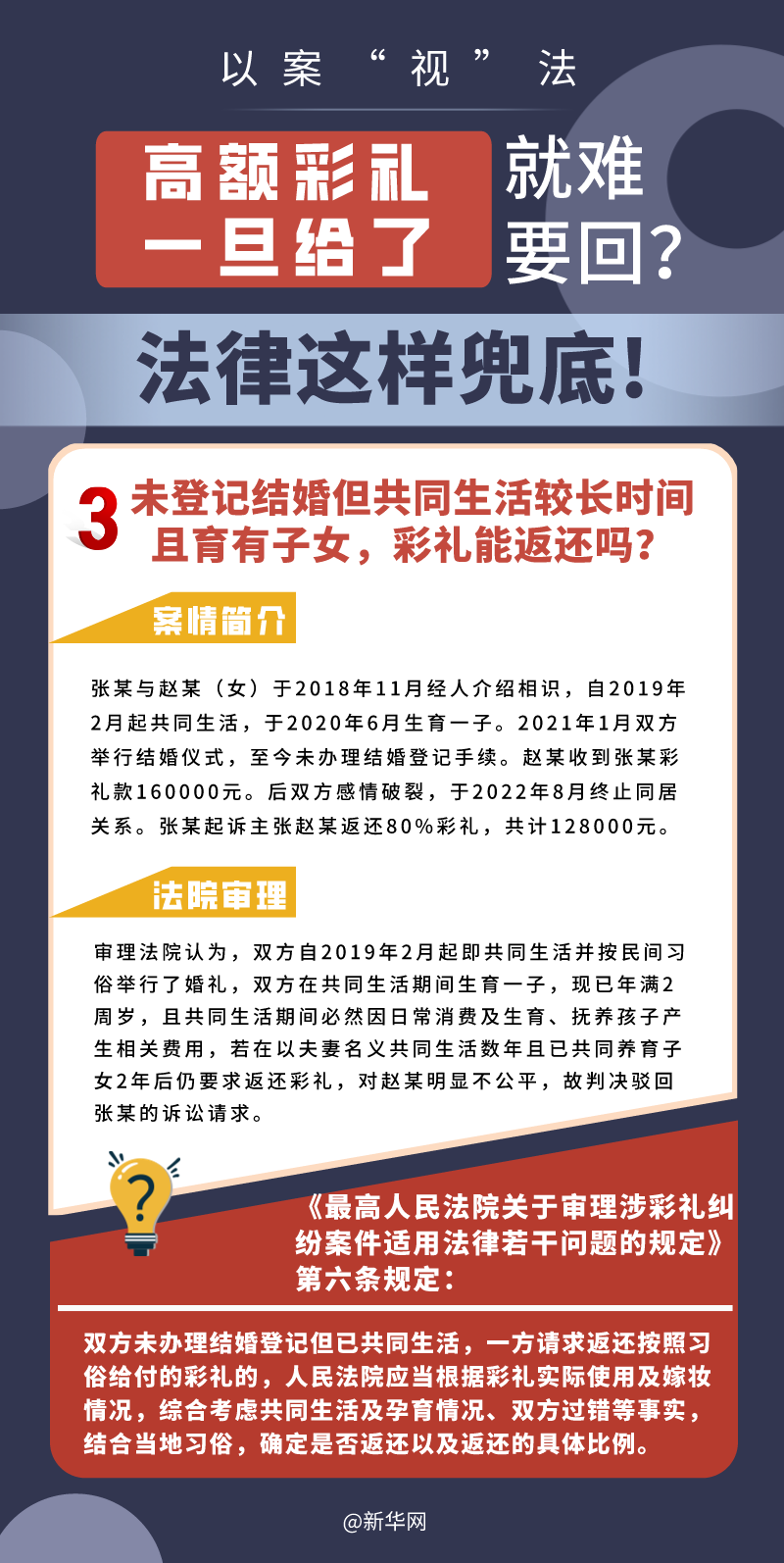 高額彩禮一旦給了就難要回？法律這樣兜底！