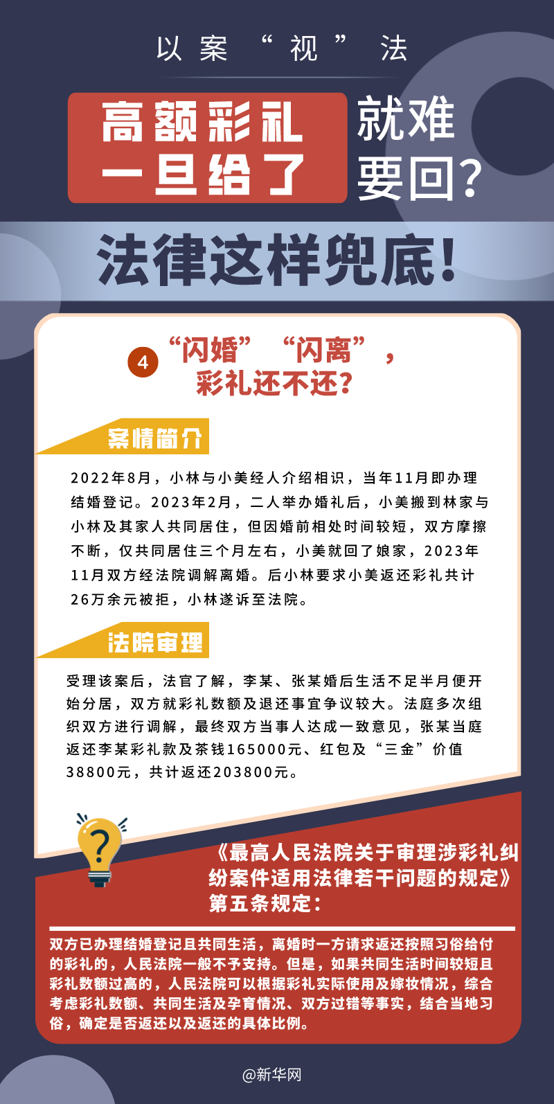 高額彩禮一旦給了就難要回？法律這樣兜底！