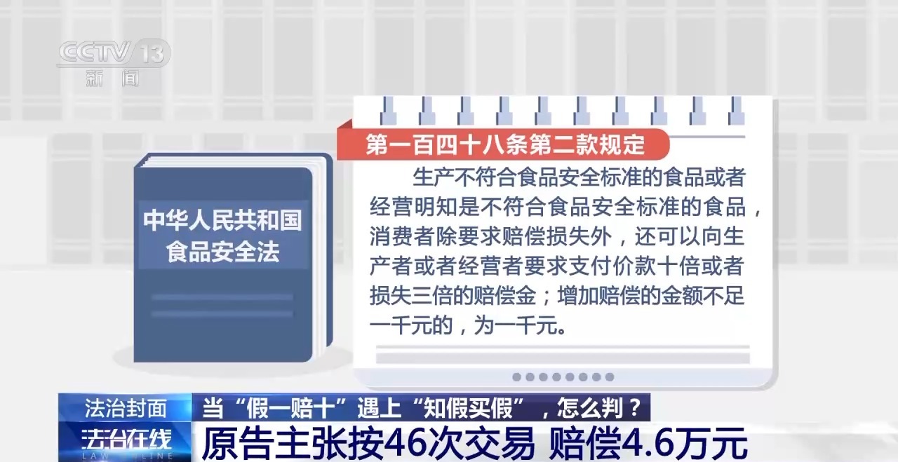 知假買假能否“假一賠十”？裁判標(biāo)準(zhǔn)來了