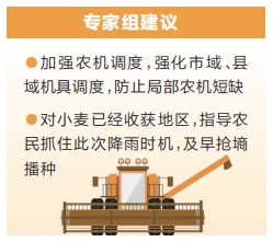 河南省麥收工作平穩(wěn)進行