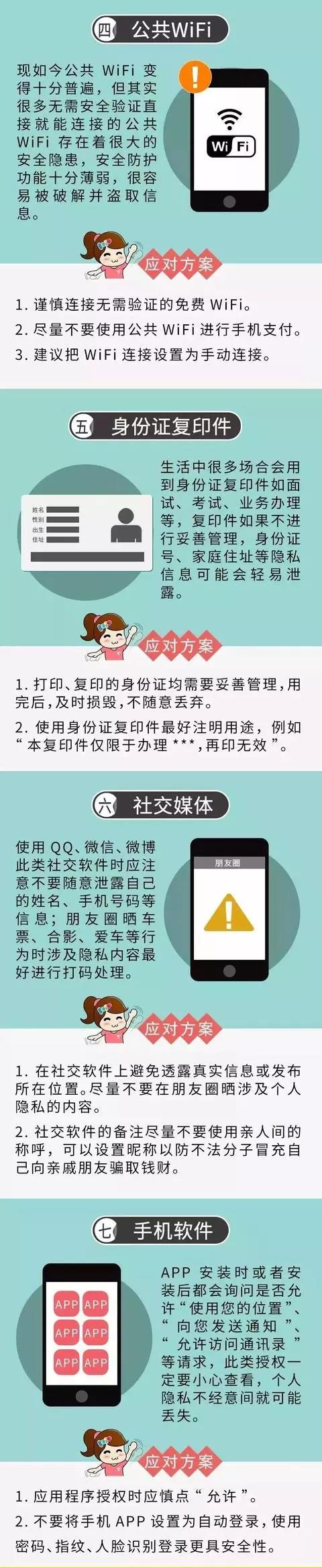 騙子怎么知道我們的姓名和手機號的？小心隱私泄露7大元兇