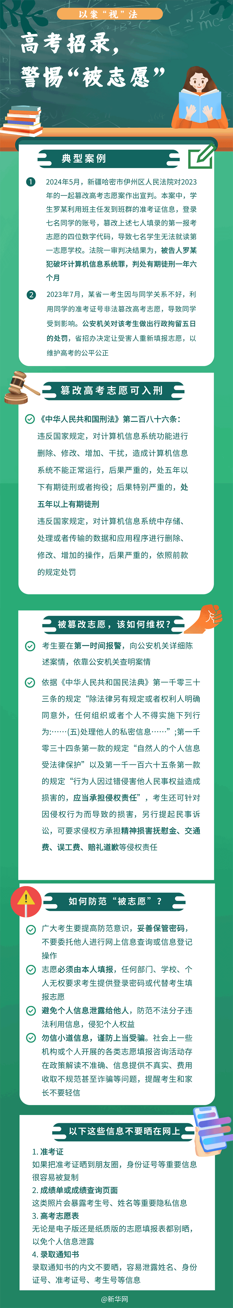 以案“視”法丨高考招錄，警惕“被志愿”