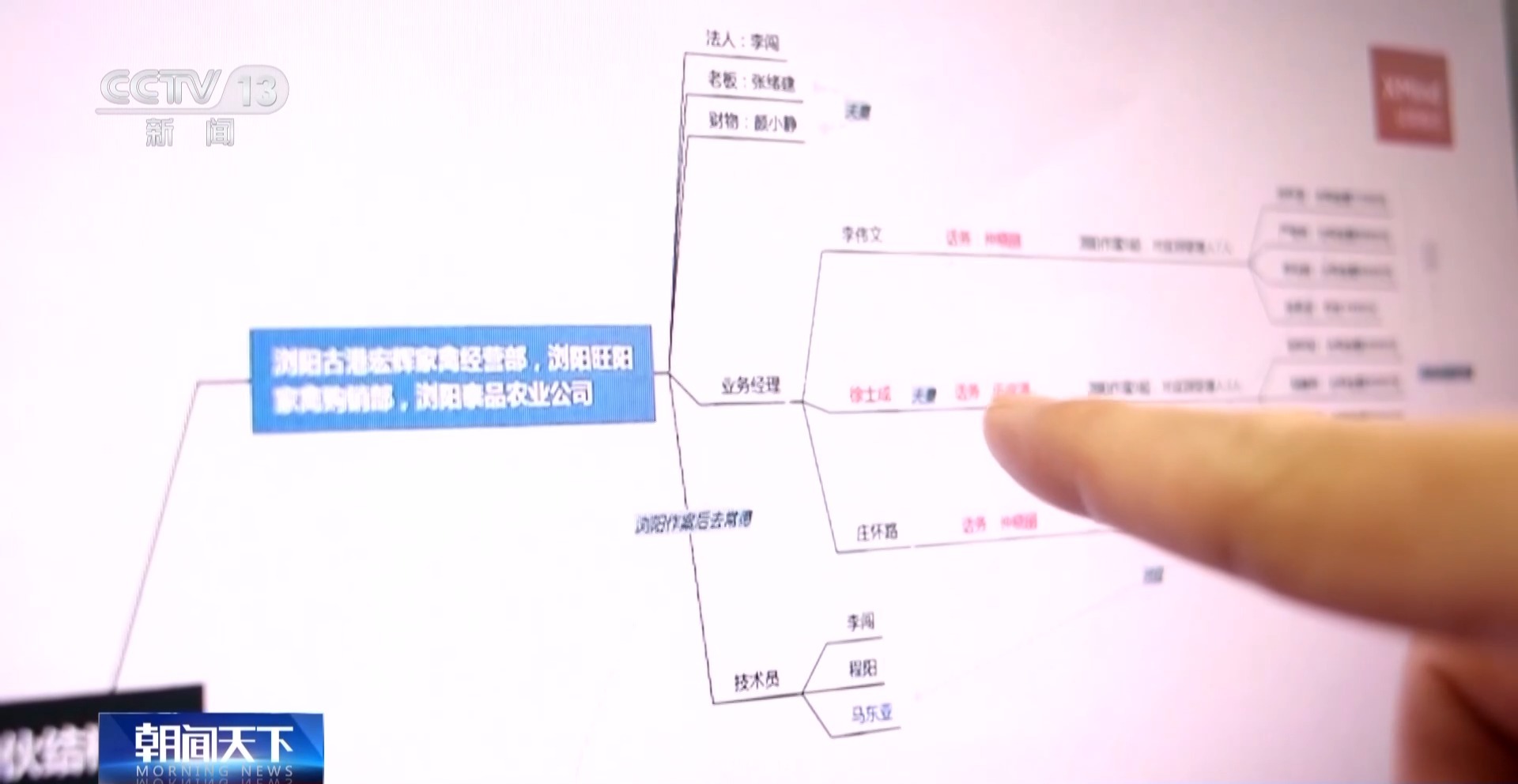 高價回收是誘餌！警惕以“訂單農(nóng)業(yè)”為名的騙局