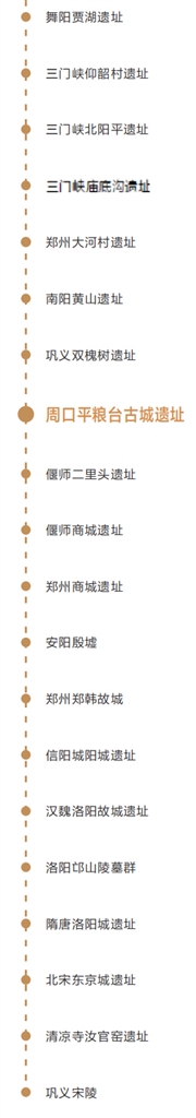 探訪平糧臺古城遺址 方形城鼻祖 中軸線先河