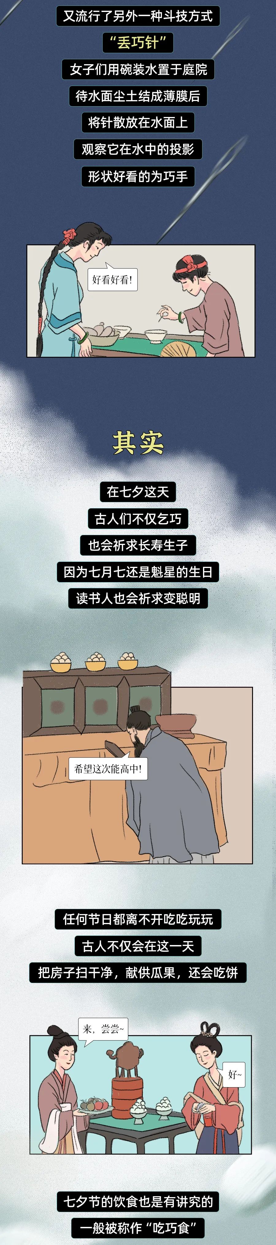 什么！古時候七夕不是情人節(jié)？