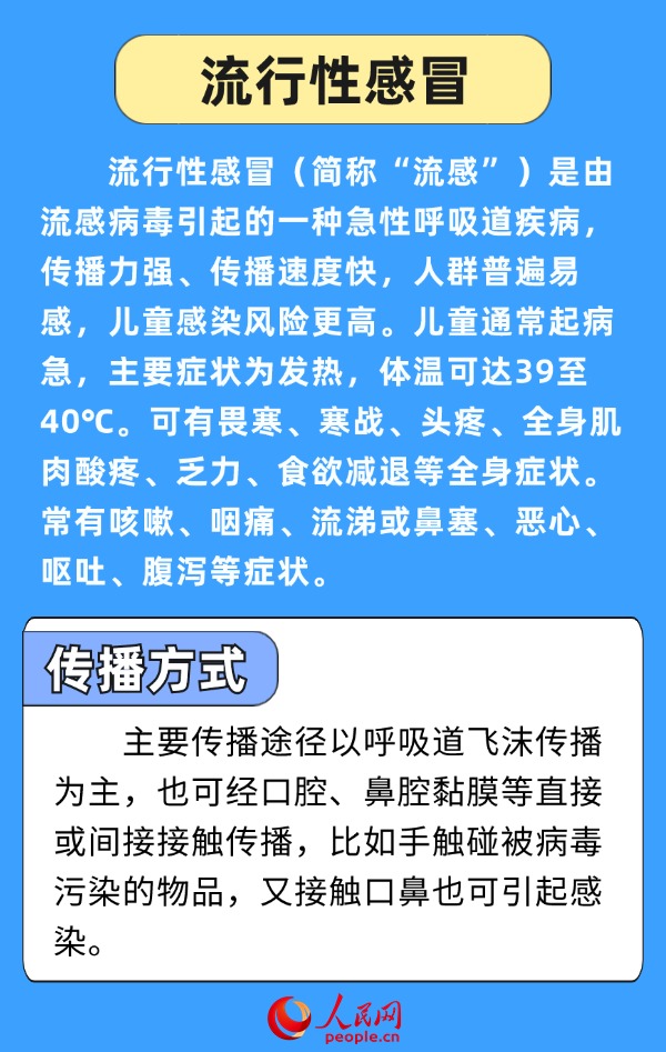 開(kāi)學(xué)警惕傳染病 多病共防健康提示請(qǐng)收好