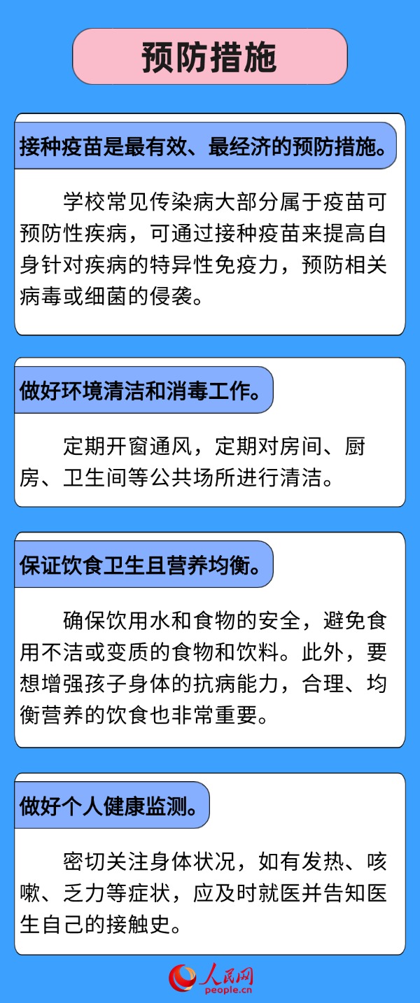 開(kāi)學(xué)警惕傳染病 多病共防健康提示請(qǐng)收好