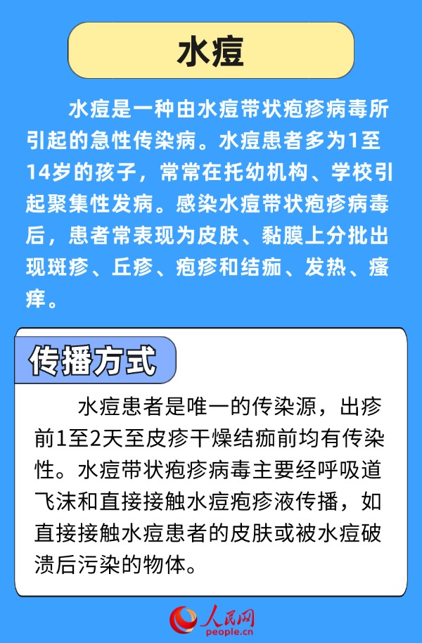 開(kāi)學(xué)警惕傳染病 多病共防健康提示請(qǐng)收好