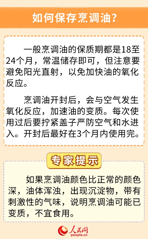 你的飲食少油了嗎？科學(xué)用油6問6答