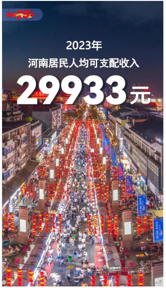 數(shù)說75年丨你好，這里是河南！