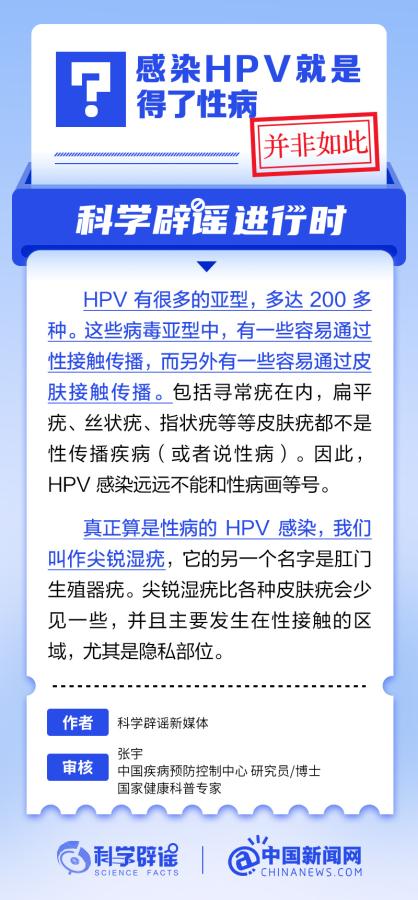 感染HPV就是得了性病嗎？