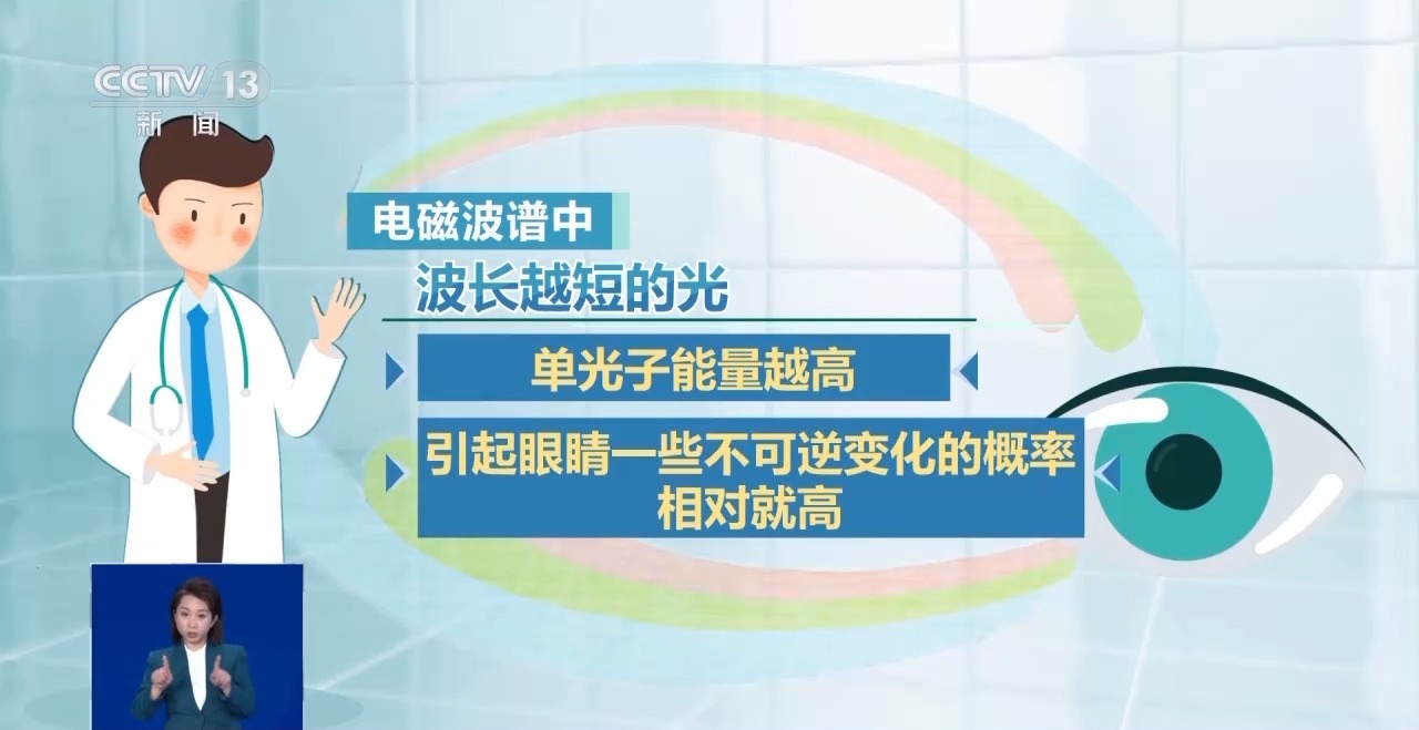 防藍(lán)光、類紙屏……熱銷的護(hù)眼學(xué)習(xí)機真護(hù)眼還是“智商稅”?